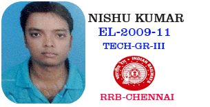 Nishu Kumar
